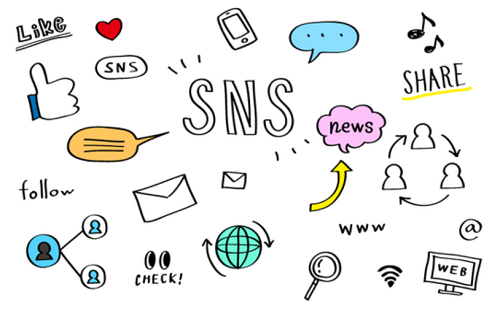 noteとSNS